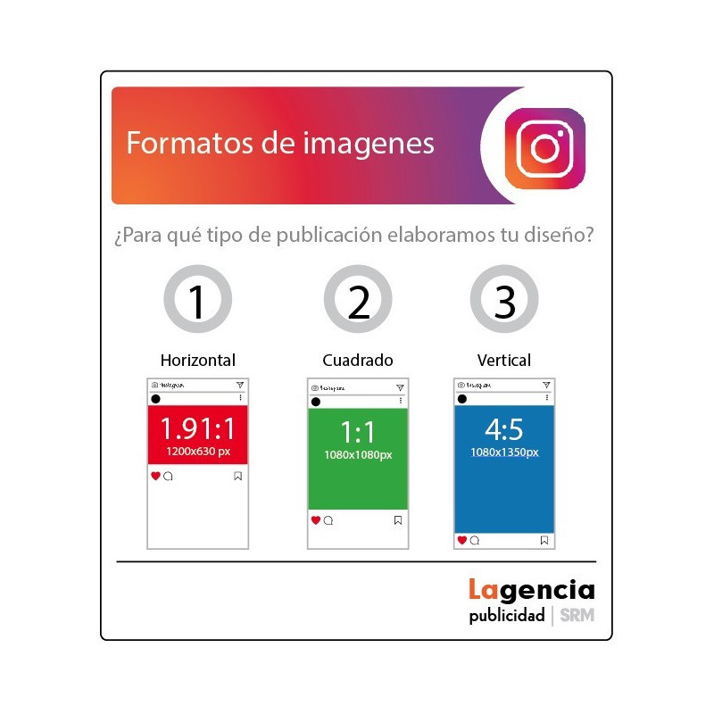 Diseño de piezas para redes sociales