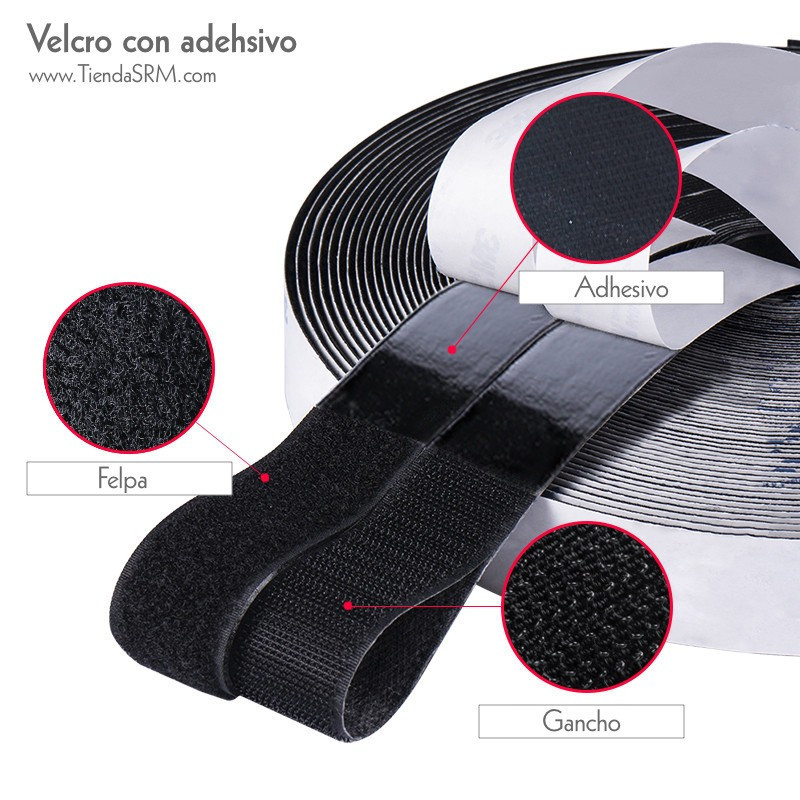 Ventas Grupo SRM