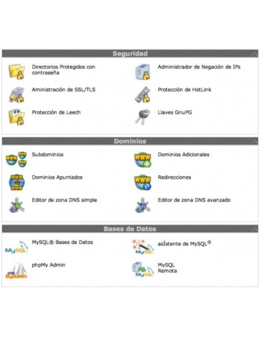 Asesoría de imagen - Mesa y etiqueta