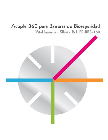 Acople 360 para Barreras de bioseguridad