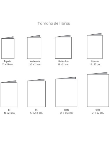 Diseño Editorial para libros y revistas