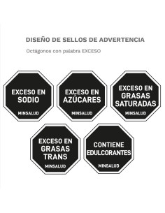 Vectores de etiquetado nutricional - Colombia