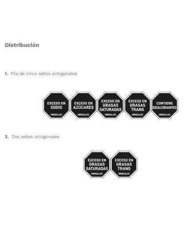 Vectores de etiquetado nutricional - Colombia