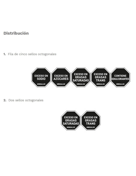 Vectores de etiquetado nutricional - Colombia
