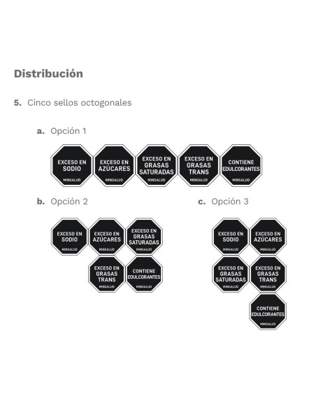 Vectores de etiquetado nutricional - Colombia